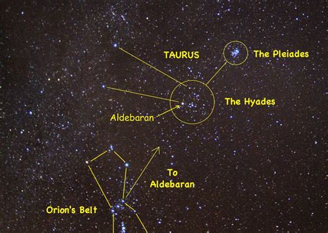 アルデバラン 星 と 宇宙の神秘を語る