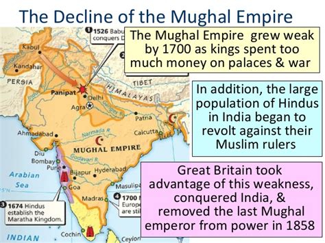 The Siege of Lahore: Mughal Decline and Sikh Assertiveness in 18th-Century Punjab